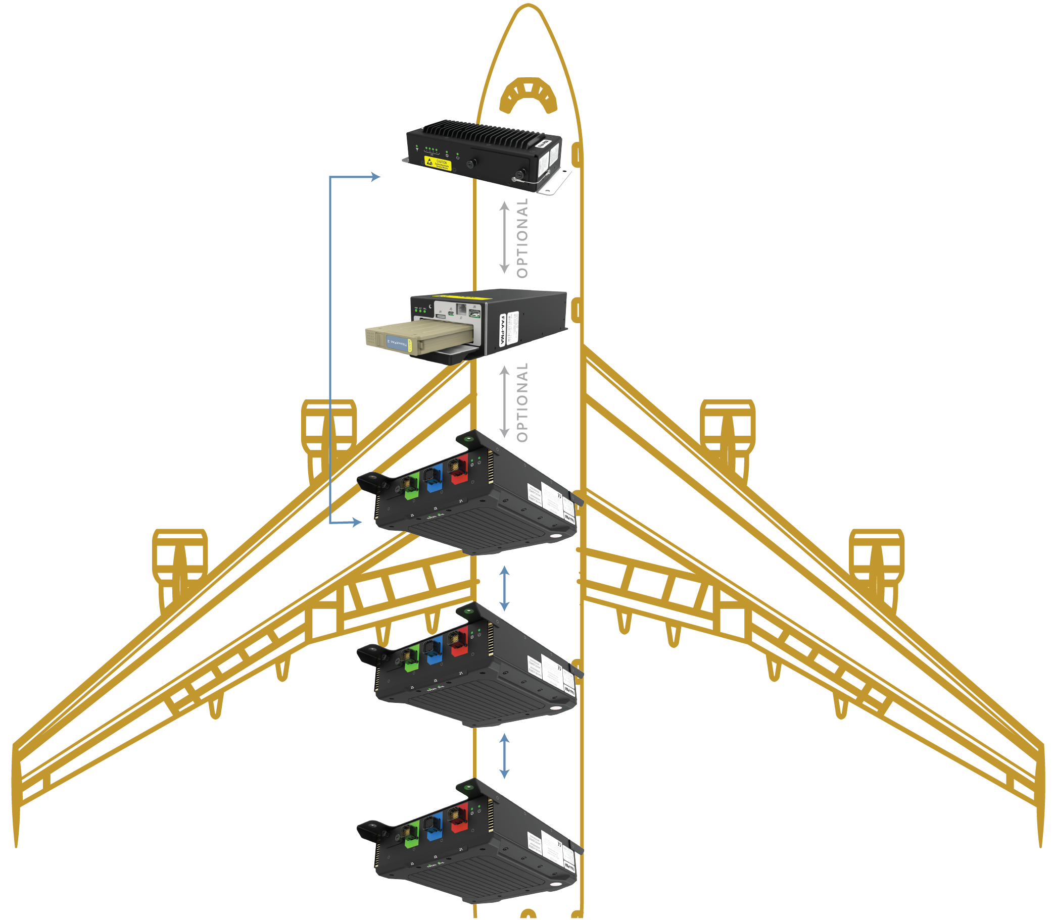 Edge-Plane-Diagram