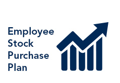 benefits-stock benefits-stock