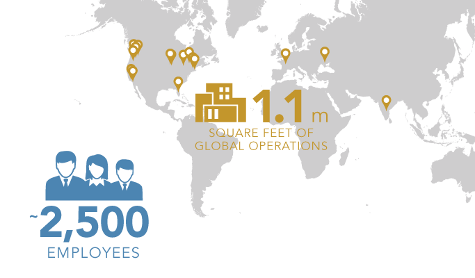 company-facts-R company-facts-R