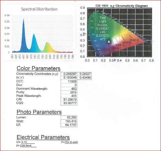 spectral spectral