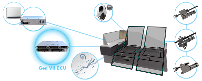 High capacity and upscalable High capacity and upscalable