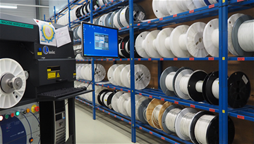 Optimized supply chain and manufacturing capacity Optimized supply chain and manufacturing capacity