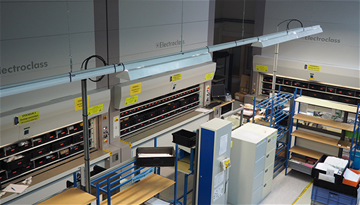 Custom and efficient Custom and efficient
