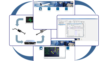 Optimize troubleshooting time Optimize troubleshooting time