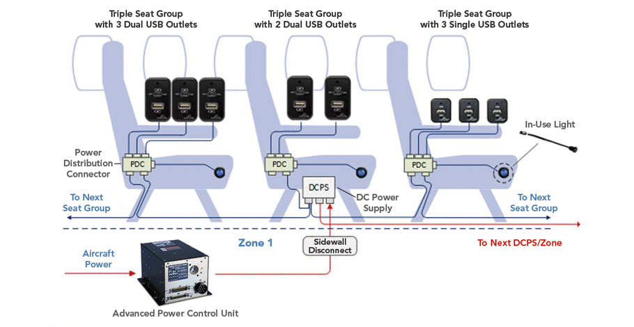 ultralite-g2-system-910 ultralite-g2-system-910